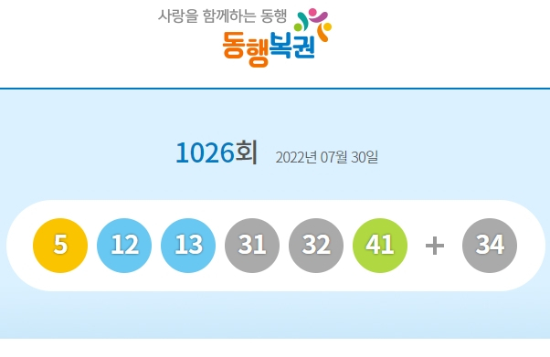 1026회 로또 1등 당첨번호 5, 12, 13, 31, 32, 41