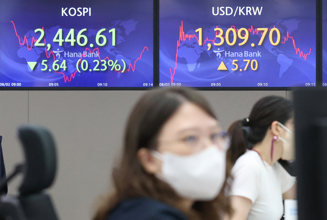 코스피가 전 거래일보다 1.25p(0.05%) 내린 2,451.00으로 시작한 2일 오전 서울 중구 하나은행 본점 딜링룸에서 딜러들이 업무를 보고 있다. 연합뉴스