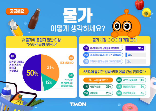 사진= 티몬 제공