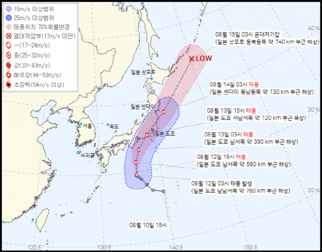 제8호 태풍 메아리 예상 경로. 기상청 제공