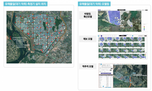 달서구가 오는 2024년까지 성서산업단지에 악취를 잡기 위해 설치할 