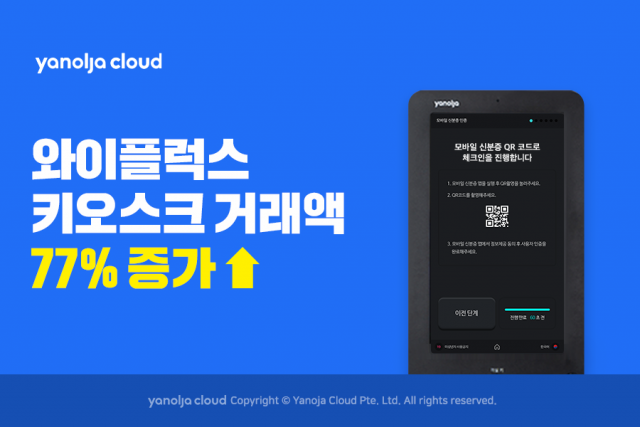 사진= 야놀자클라우드 제공