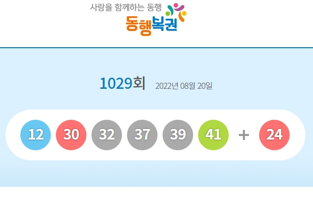1029회 로또 1등 당첨번호 12, 30, 32, 37, 39, 41 