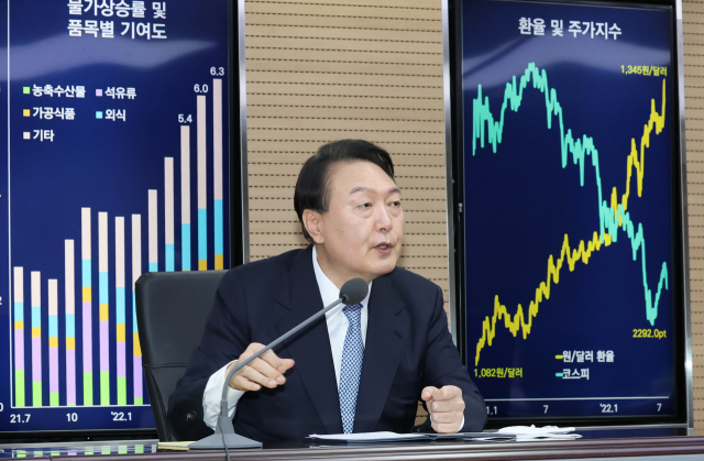 윤석열 대통령이 24일 오전 서울 서초구 aT센터 농산물수급종합상황실에서 열린 거시금융상황 점검회의를 주재하고 있다. 연합뉴스