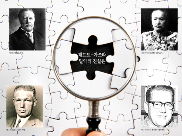 태프트 미 육군 장관. 후에 미국 대통령에 오른 인물로서 가쓰라 일본 총리와 태프트-가쓰라 밀약 체결의 주인공으로 알려졌다.
