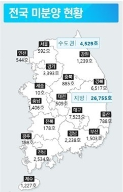 7월 전국 미분양 주택 현황. 국토교통부 제공