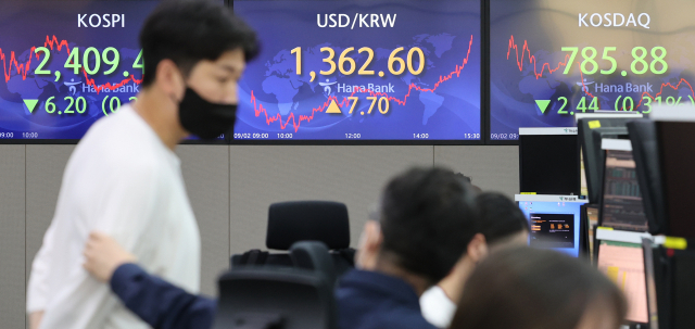 2일 원/달러 환율은 7.7원 오른 달러당 1,362.6원에 거래를 마쳤다. 종가 기준으로 2009년 4월 1일(1,379.5원) 이후 가장 높았다. 코스피는 6.20포인트 내린 2,409.41, 코스닥은 2.44포인트(0.31%) 내린 785.88에 마감했다. 사진은 이날 명동 하나은행 본점 딜링룸 모습. 연합뉴스