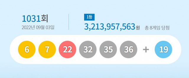 1031회 로또 당첨번호. 동행복권 홈페이지