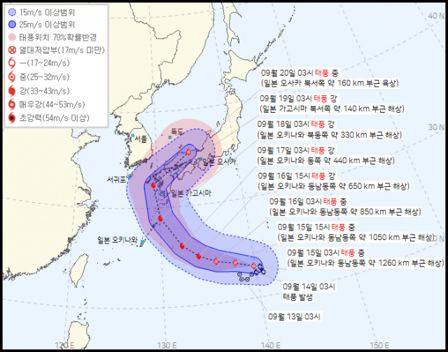 제14호 태풍 
