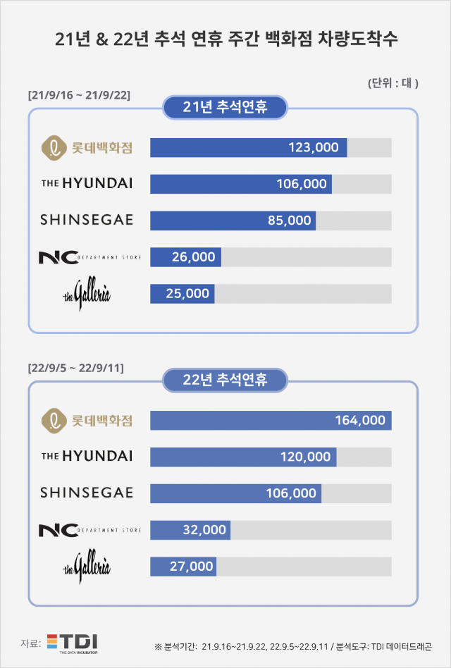 이미지=TDI (티디아이)