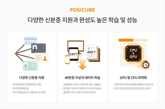 포지큐브 Fake Detection의 특장점 (사진 제공=포지큐브)