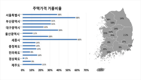 한국경제연구원 제공