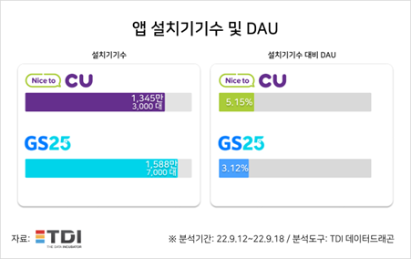 이미지=TDI News(티디아이 뉴스)