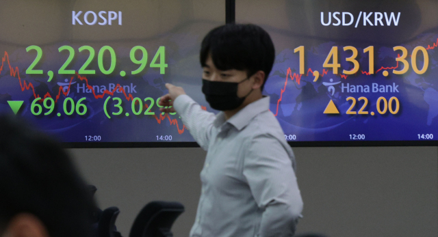 26일 코스피가 3% 넘게 폭락하며 2년 2개월여 만에 최저치로 마감했다. 코스닥지수는 692.37에 마감했다. 코스닥지수가 700선 아래에서 마감한 것은 2년 3개월여만이다. 26일 오후 서울 중구 하나은행 딜링룸에서 직원들이 분주히 움직이고 있다. 연합뉴스