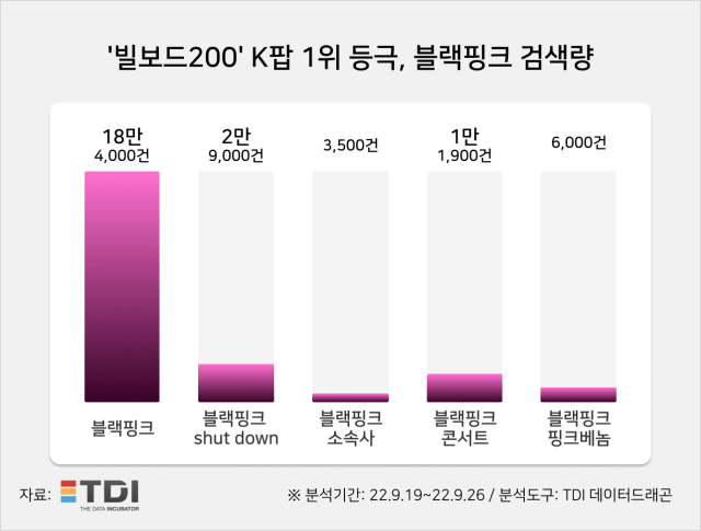 이미지=TDI News(티디아이 뉴스)