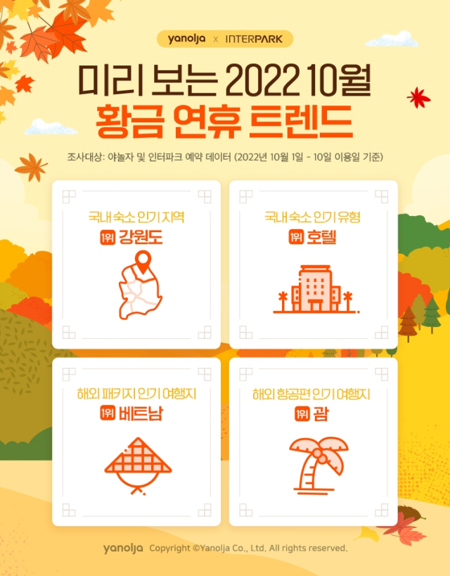 사진= 야놀자 제공