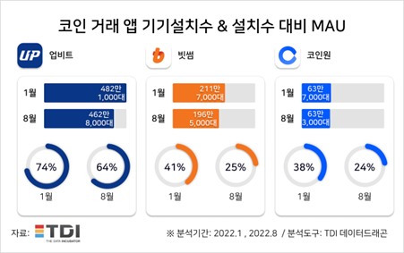 이미지=TDI(티디아이)