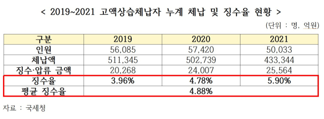 송언석 국민의힘 의원(경북 김천시)