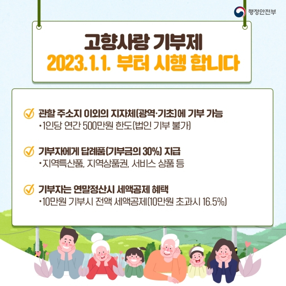 고향사랑기부제 개요, 행정안전부