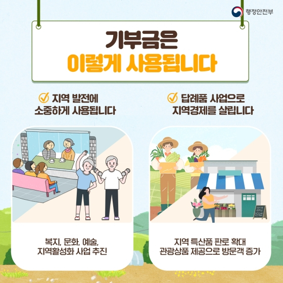 고향사랑기부제 개요. 행정안전부