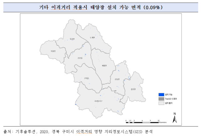 기타 이격거리 적용시 태양광 설치 가능 면적. 구자근 의원실 제공