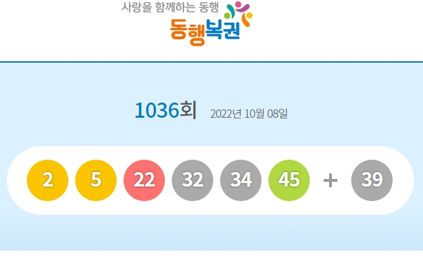 1036회 로또 1등 당첨번호 2, 5, 22, 32, 34, 45 