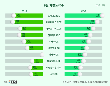 이미지=TDI(티디아이)