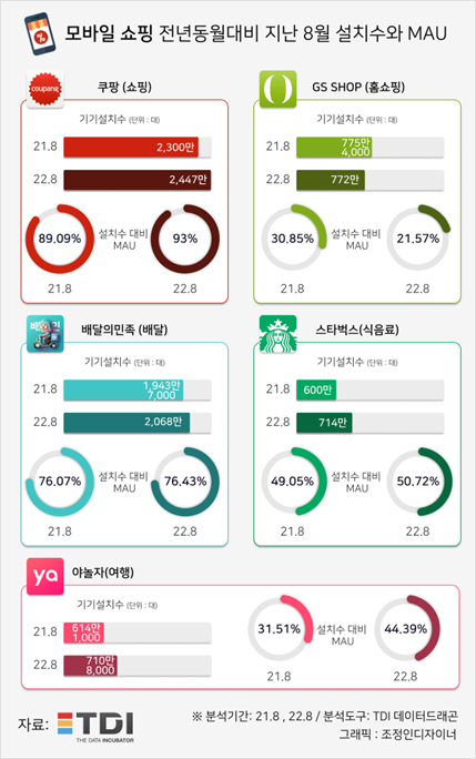 이미지=TDI News(티디아이 뉴스)