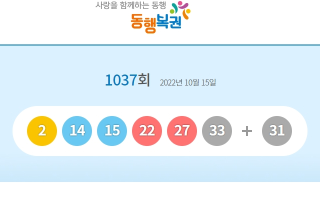 1037회 로또 1등 당첨번호 2, 14, 15, 22, 27, 33 