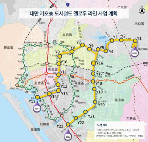 LS일렉트릭, 대만 2,668억 원 규모 도시철도 전력시스템 사업 수주