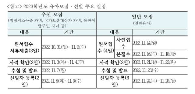대구시교육청 제공