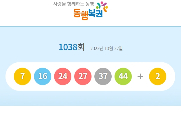 1038회 로또 1등 당첨번호 7, 16, 24, 27, 37, 44 