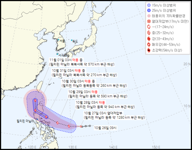 기상청 27일 오전 4시 30분 발표 22호 태풍 날개 발달 예상 40호 열대저압부 예상경로