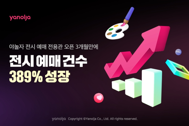 사진= 야놀자 제공