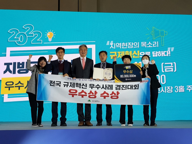 대구시가 지난 11일 행정안전부 주관 