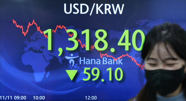 11일 오후 서울 중구 을지로 하나은행 본점 딜링룸 현황판에 원/달러 환율 종가가 표시돼 있다. 서울 외환시장에서 원/달러 환율은 59.1원 내린 달러당 1,318.4원으로 거래를 마쳤다. 하루 변동 폭 기준으로는 2009년 4월 30일 이후 가장 큰 폭의 하락이다. 연합뉴스