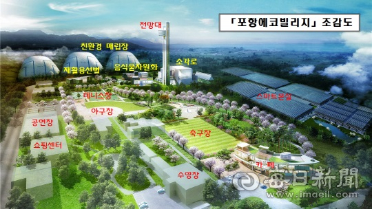 포항에코빌리지 조감도. 포항시 제공