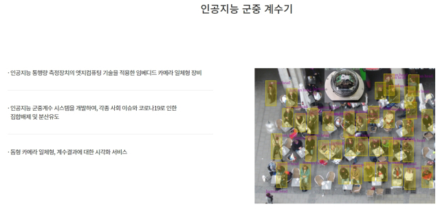 케이아이오티 인공지능 군중 계수기 개념. 케이아이오티 제공