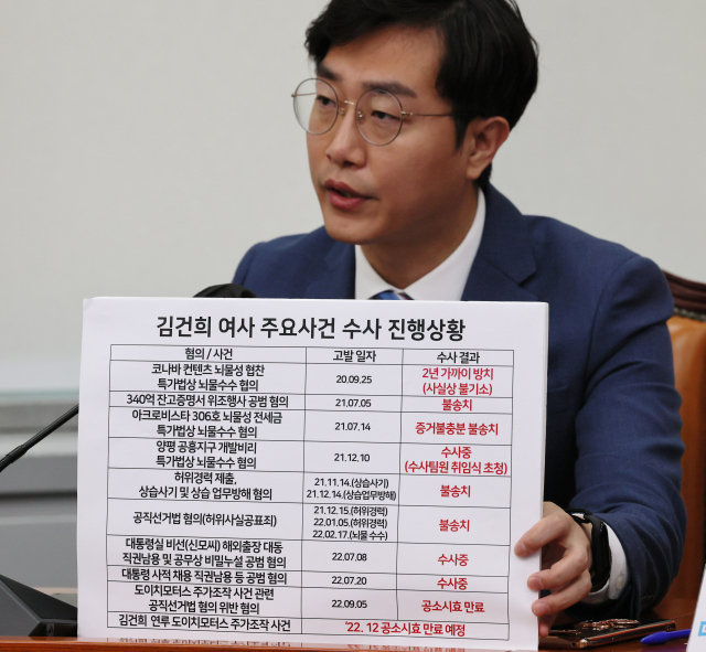더불어민주당 장경태 최고위원이 21일 국회에서 열린 최고위원회의에서 감사원의 사생활 사찰 의혹 관련 발언하고 있다. 연합뉴스