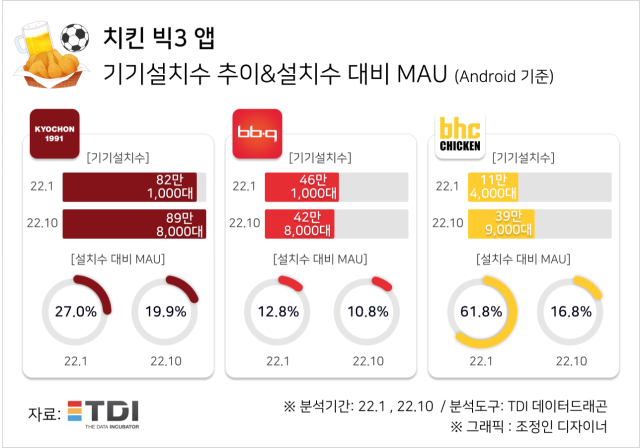 이미지=TDI(티디아이)