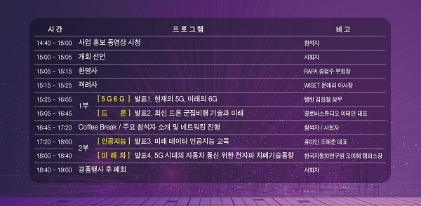 사진= 한국전파진흥협회 제공