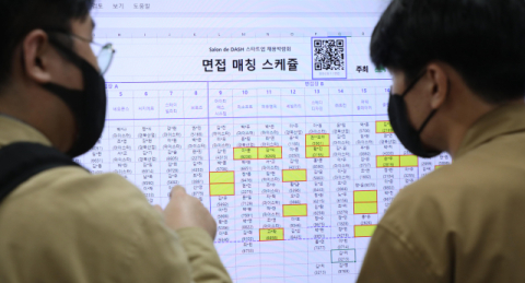 대구경북 3월 취업자 2만3천명 증가… 제조업·음식점업은 감소