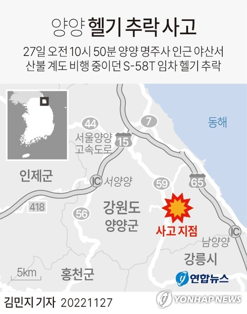 [그래픽] 양양 헬기 추락 사고 (서울=연합뉴스) 김민지 기자 = 27일 오전 10시 50분께 양양군 현북면 어성전리 명주사 인근 야산에서 S-58T 기종 중형 임차 헬기가 추락했다. 추락한 헬기는 속초·고성·양양이 공동으로 임차해 운용 중이며, 이날 공중에서 산불 취약지 예방 활동을 벌이는 산불 계도 비행 중 추락한 것으로 전해졌다. minfo@yna.co.kr 트위터 @yonhap_graphics 페이스북 tuney.kr/LeYN1 (끝)