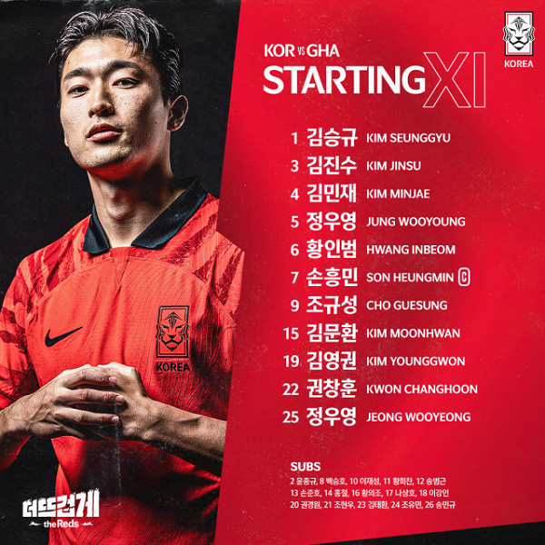 가나전 선발명단. 대한축구협회 제공