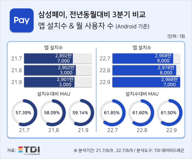 이미지=TDI News(티디아이 뉴스)