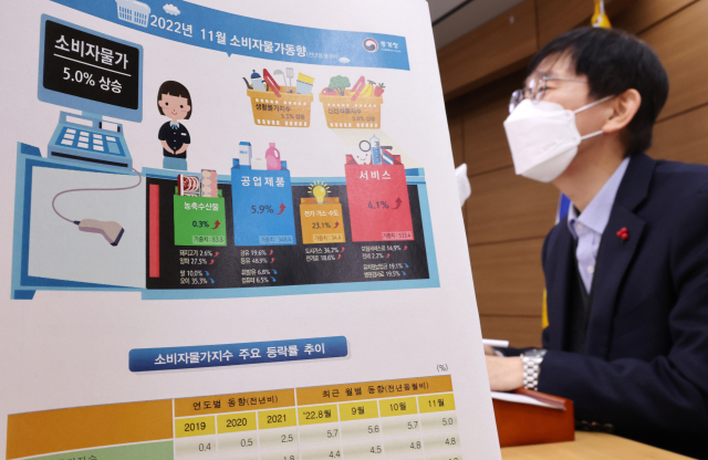어운선 통계청 경제동향통계심의관이 2일 오전 세종시 정부세종청사에서 2022년 11월 소비자물가동향을 발표하고 있다. 연합뉴스