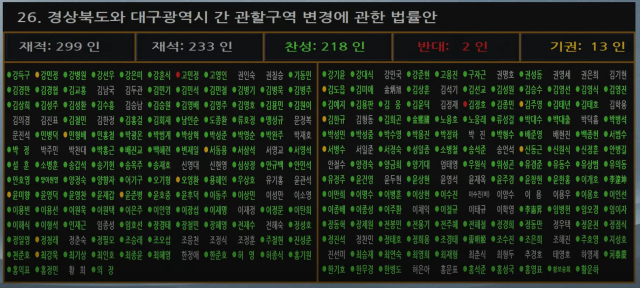 8일