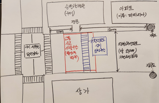 순천향병원 부속 구미병원 정문 앞 횡단보도 설치 관련 민원 요도.