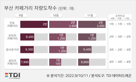 이미지=TDI(티디아이)