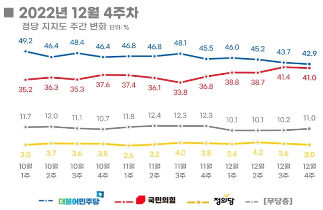 리얼미터 홈페이지